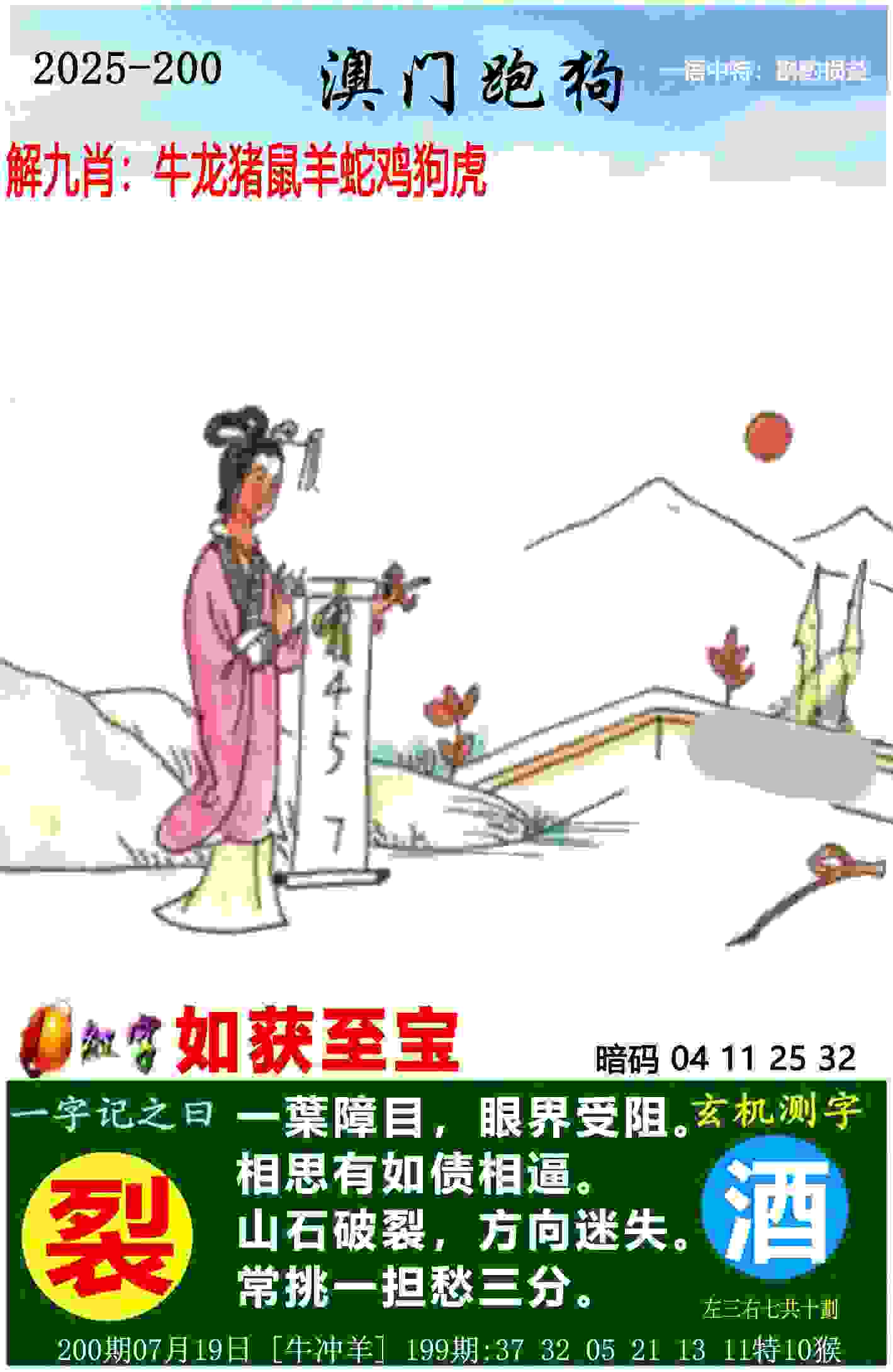 时隔18年我们又有了NBA首轮秀！还是咱“青岛制造”